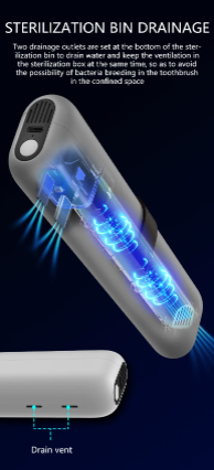 Ma boutique Stérilisateur Brosse à Dents Cuir Innovant