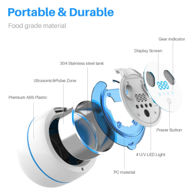 Best ultrasonic UV dental cleaner with 304 stainless steel tank, LED lights, and durable food grade materials